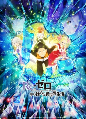 Re:ZERO -Starting Life in Another World- Season 2 Part 2 episode 6 stream online hd free